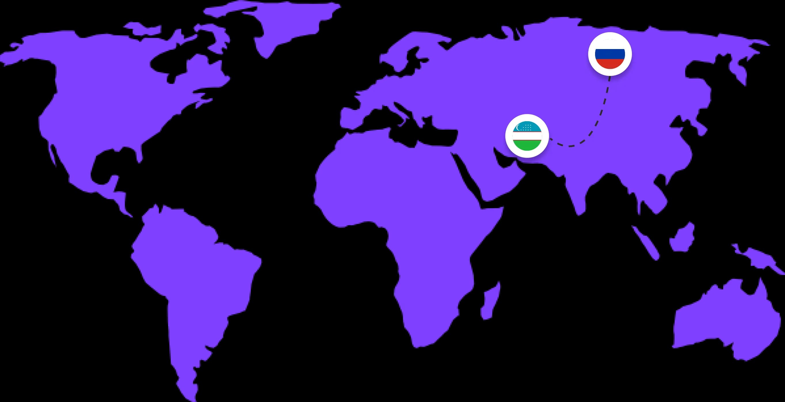 Uzbekistan / Russia